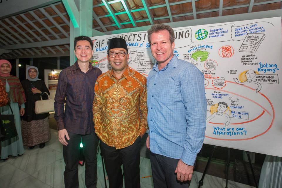 SIF-ASEAN Fellowship programme alumnus and Bandung Mayor Ridwan Kamil, SIF Senior Director Matthew Lee and Art of Awakening Co-Founder Tim Hamons, in front of Tim’s visualisation of SIF’s SG50 dialogue with Friends of Singapore on What’s next, Singapore?, organised in conjunction with the inaugural SIF Connects! Bandung.