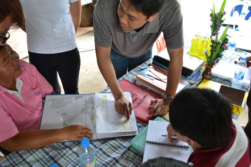 Young Social Entrepreneurs Study Visit Thailand 2012