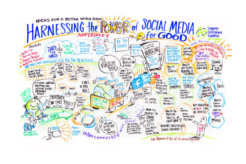 Forum participant and Creative Enabler, Mr Tim Hamons, adds colour to the forum by drawing a graphical summary of the discussion
