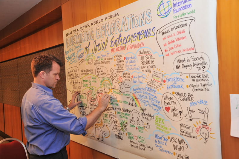 Tim Hammons adds colour to the forum
