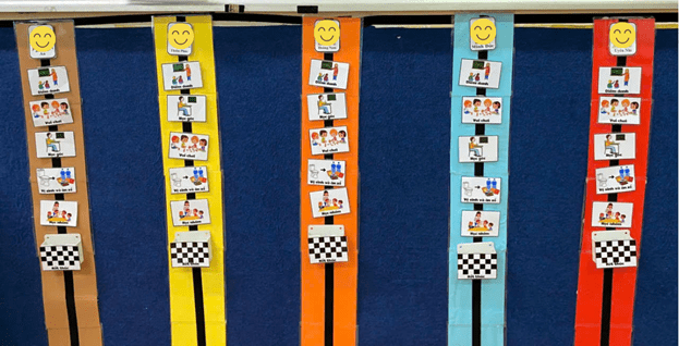 A Vietnamese teacher created a visual timetable in which students remove cards that correspond to completed activities. This helps them to track their progress throughout the day.